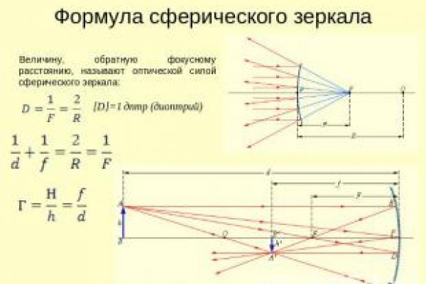 Кракен это современный даркнет маркетплейс