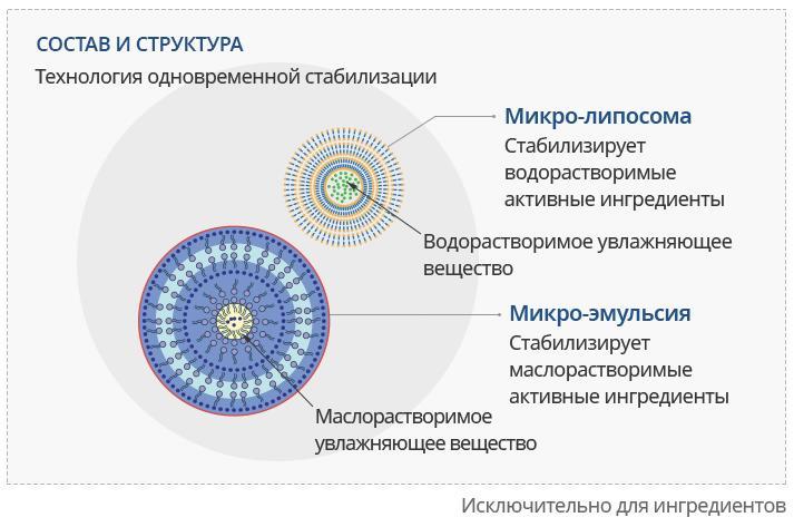 Кракен что продается